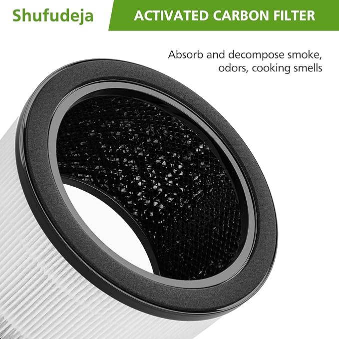 2 Pack H7121101 Replacement Filter, Compatible with Govee H7121, 3-in-1 FIlter, Activated Carbon, Pre-Filter