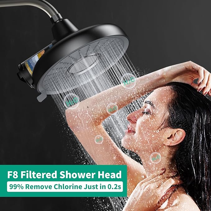 Longriver F8 Filtered Shower Head 8 Inch Shower Head High Pressure 3 Rainfall Spray Modes Shower Head Filter for Hard Water, 99% Remove Chlorine, Harmful Substance, Easily Replace the Cartridge,Black