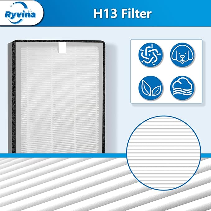 40 Replacement Filters Compatible with MA Air Purifier 40 Series, 3 in 1 with Pre-Filter, H13 Filter and Activated Carbon Filter, 4 Pack