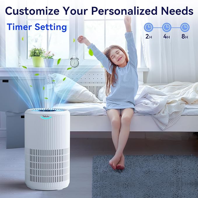 Air Purifiers for Home Large Room Up to 1500 Sq Ft, Tailulu H13 HEPA Air Purifier for Pet Dander Smoke Odor Dust Pollen, Air Filter for Bedroom Living Room, Kitchen, Office, Sleep Mode