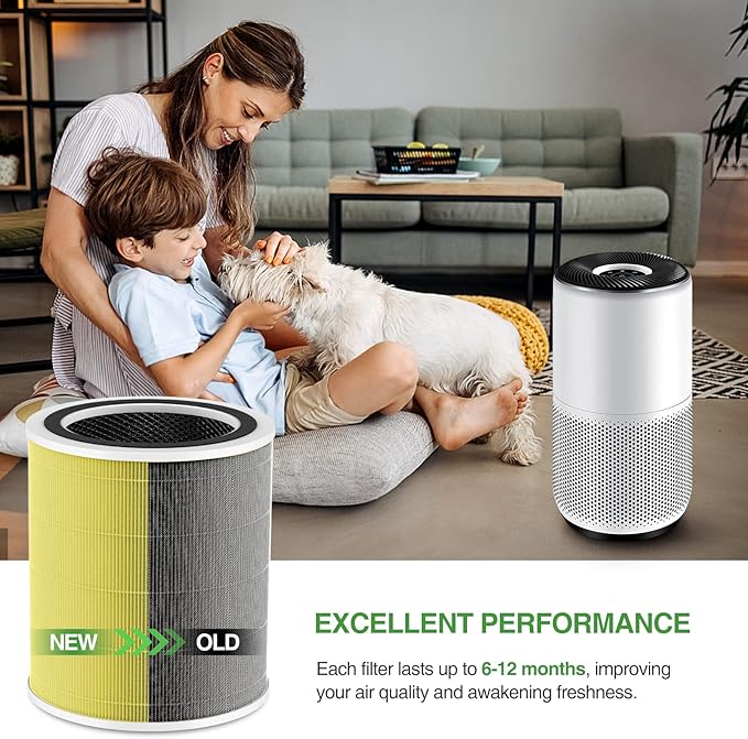Cabiclean Core 400S Pet Care Replacement Filter for LEVOIT Core 400S Smart WiFi Air Purifier, 3-in-1 H13 True HEPA, High-Efficiency Activated Carbon, Compared to Part # Core 400s-RF-PA, 2 Pack