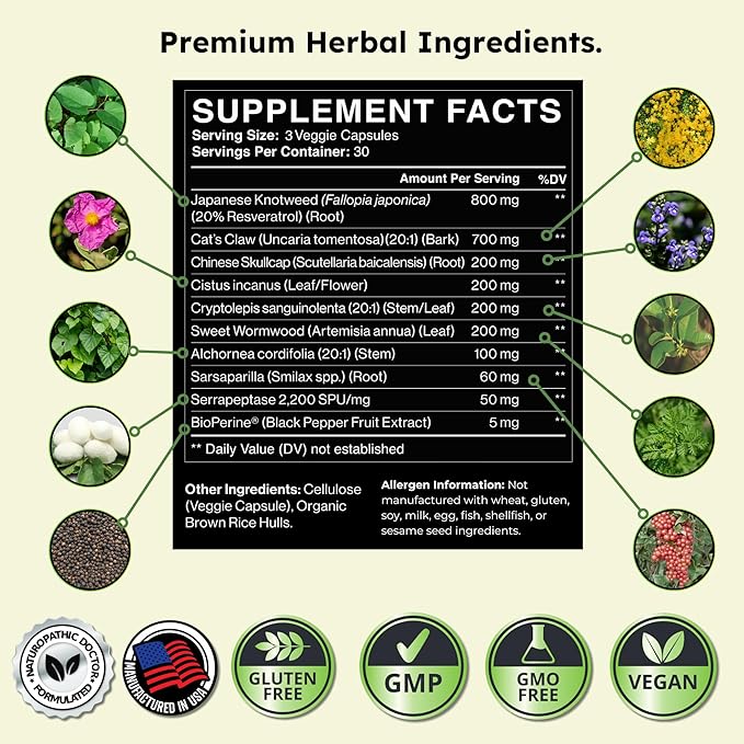 Zenmen Pre-Testing Complete Bundle - Helps Balance Your System Before Testing - 3 Tick Immune Support + 2 Monolaurin Capsules