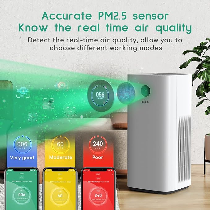 Afloia Smart Air Purifiers for Home Large Room Up to 3576 sq. Ft, Auto Air Filter WiFi Alexa Remote Control, Quiet Air Cleaner for Allergies, Smoke, Dust, Pollen