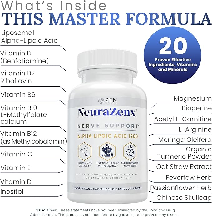 Zen Nutrients NeuraZenX Nerve Support & Peripheral Neuropathy Support Supplement with 1200mg Alpha Lipoic Acid (ALA), Benfotiamine, L-Carnitine, and Turmeric