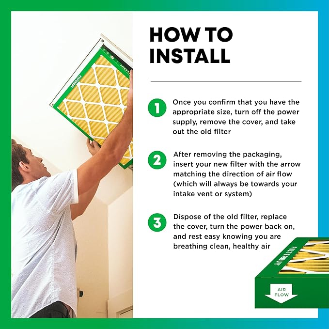 Filterbuy 21x21x1 Air Filter MERV 11 (MPR 1200) Allergen Defense Replacement (3-Pack), Electrostatic Pleated HVAC AC Furnace Filters, Made in USA (Actual Size: 20.88 x 20.88 x 0.75)