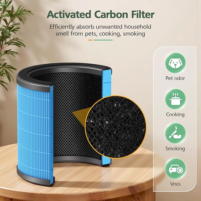 AP070B Replacement Filt-ers for Aircillin AP070A & AP070B Air Purifier, 4-in-1 High-Efficiency Air Filt-er with Activated Carbon, 2 Pack