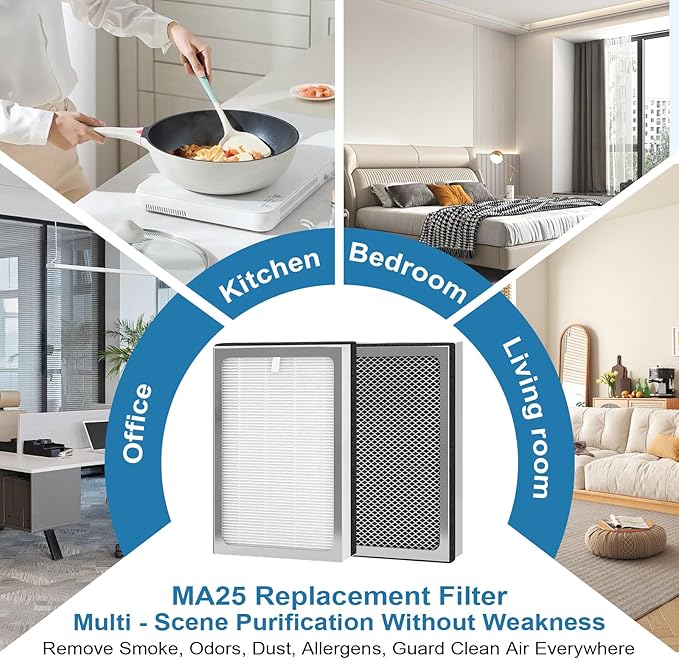MA25 Replacement Filter Compatible with MA Series Air Purifier 25 S1/W1/B1,3-In-1 Filtration System of MA25,H13 True HEPA Filter with Activated Carbon Filter,4 Pack