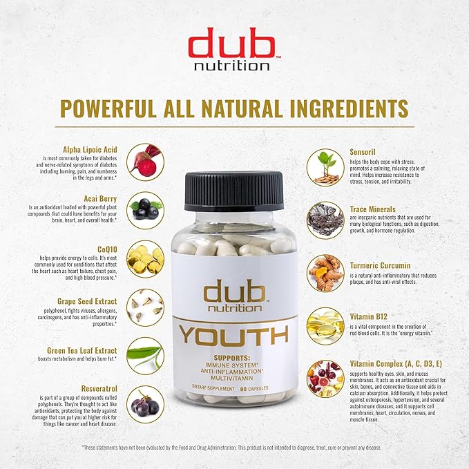 Youth - Formula with Acai, Resveratrol, Curcumin, Vitamins A, C, D, E, B12, and CoQ10 - Supports Immunity and Mobility - 90 Capsules