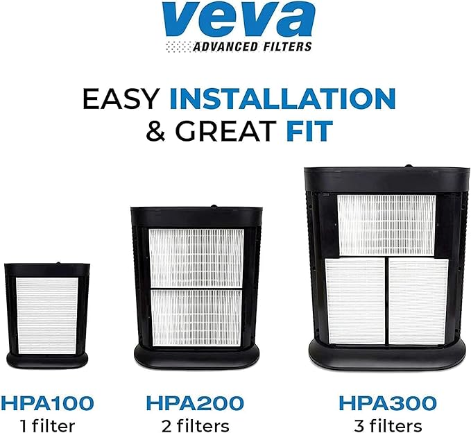 VEVA HEPA Filter Replacement 6 Pack - Compatible w/Honeywell Air Purifier Series HPA090, HPA100, HPA200, HPA250 & HPA300