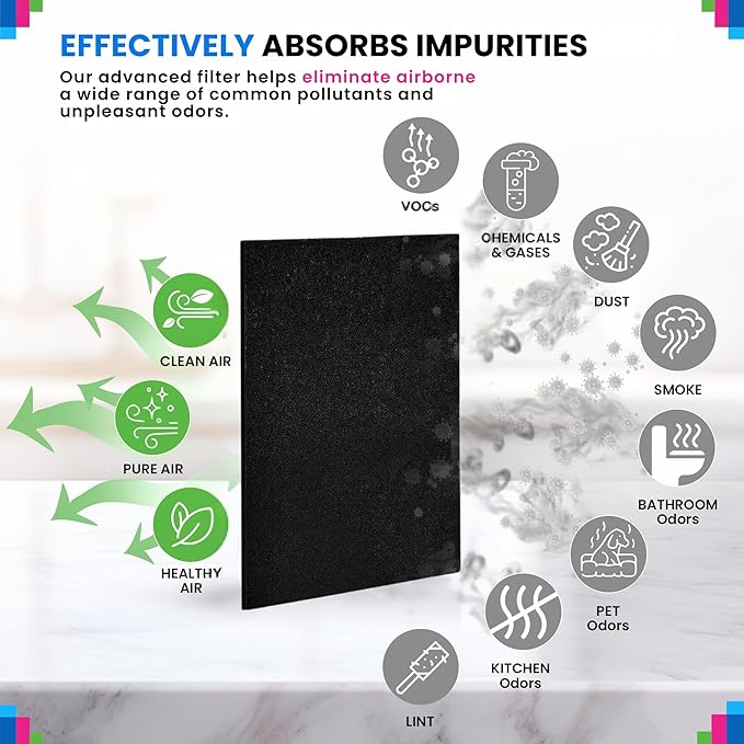 Cut to Fit Activated Carbon Filter Sheet 10” x 48” - Activated Carbon Air Filter for Air Purifiers Window AC Air Vent And More - Charcoal Filters Absorb Odors & Freshens the Air (1-Pack)