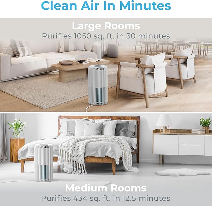 Pure Enrichment PureZone Turbo Smart Air Purifier for Large Rooms (1050 sq. ft. in 30 min.) - Energy Star Rated, 5 Stage Filtration, Smartphone Compatible, Traps Germs, Smoke, & Dust (White)