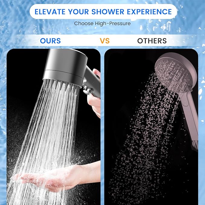Filtered Shower Head with Handheld, High Pressure Water Flow and Multiple Spray Modes Shower Head with Filter, Power Wash for Hard Water, Showerhead with ON/OFF Switch for Pets Bath
