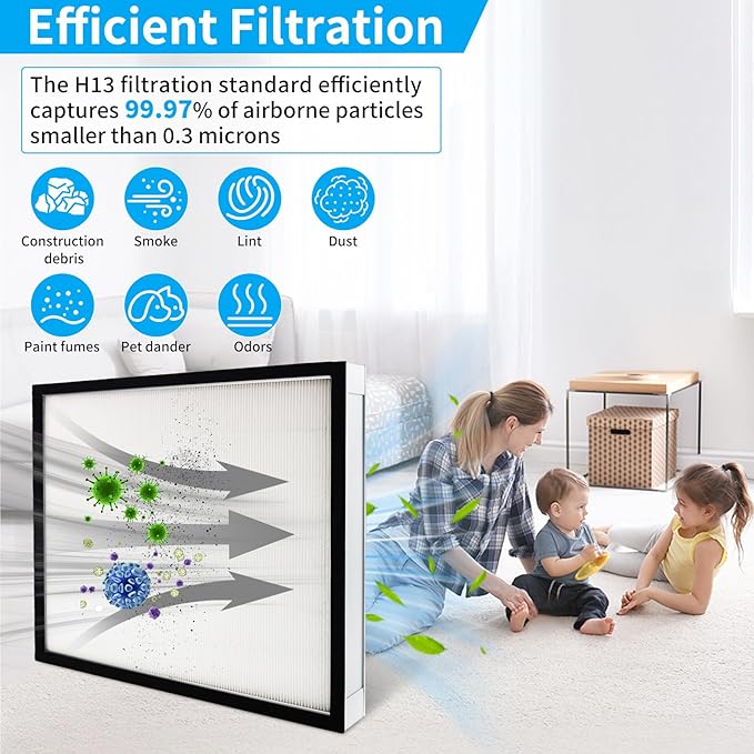 AS-550 F301H HEPA Filter, Compatible with BlueDri Air Scrubber Stage 2 HEPA 550 Air Filter, 16x19x2. Shield 550 HEPA Air Scrubber Filter Replacement, Suitable for VEVOR, Dri-Eaz, and Phoenix, 2-Pack
