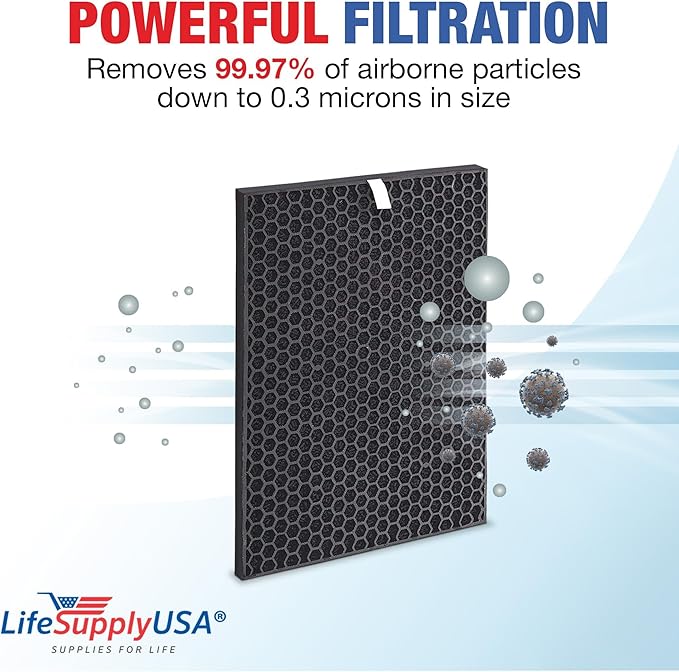 LifeSupplyUSA Carbon Filter Replacement Compatible with RabbitAir BioGS 2.0 Ultra Quiet SPA-550A and SPA-625A Air Purifiers