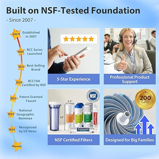 iSpring RCC7P-AK-BLK, 6-Stage Alkaline Reverse Osmosis System with Booster Pump, RO Water Filtration System, Sleek Black RO Faucet, TDS PFAS Removal, Patented Top-Mounted Faucet for Easy Installation