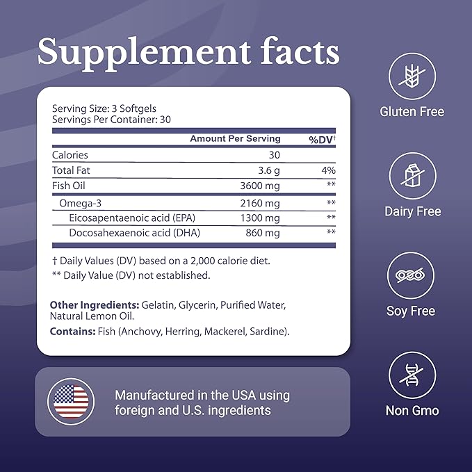 Omega-3 MD Fish Oil - Omega 3 Supplement for Women & Men - Wild-Caught & Burpless Fish Oil 3600 mg - with Omega3 Fatty Acid EPA 1300 mg + DHA 860 mg - Dairy Free, Gluten Free, Non-GMO - 90 Softgels