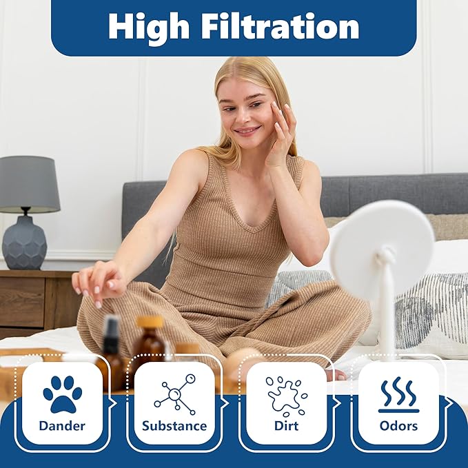 Funmit 30 Pack Humidifier Replacement Filters for LEVOIT, Mineral Absorption Pad Compatible with LV600S, LV600HH, OasisMist450S