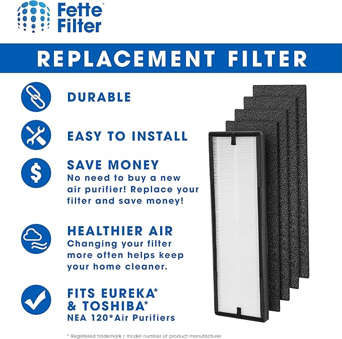 H13 Hepa & Activated Carbon Replacement Filter Set Compatible with Eureka NEA120 Air Purifier and Toshiba Air Purifier CAF-W36USW Part # NEA-F1 NEA-C1 1True Hepa & 4 Pre-Filters