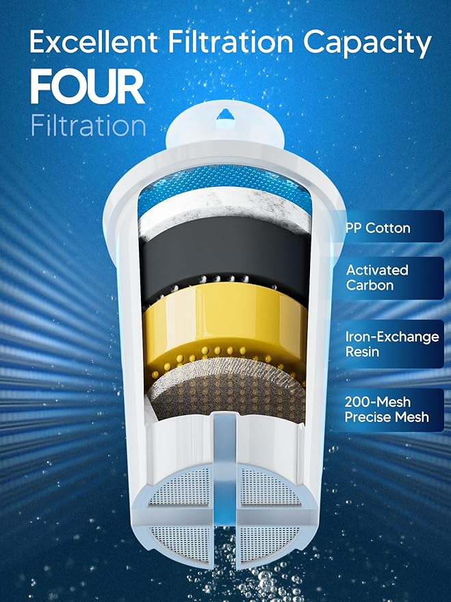 Water Filter Replacements Fit for Brita Pitchers and Dispensers Compatiable with Bri-ta Filter Replacement Fit for Brita Water Pitcher Classic OB03, 35557 Mavea 107007, and More, 6 Count By BOGDA