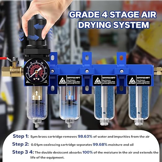 1/4'' NPT Compressed Air Dryer, 4 Stage Air Drying System,Brass Filter, Coalescing Filter,Double Desiccant Dryers & Air Regulator,Metal Bowl, Semi-Auto Drain,Industrial Grade-Blue