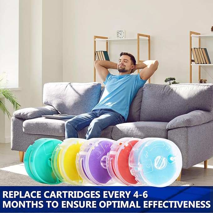 14 Packs Odor Neutralizer Cartridges Replacement Compatible with Shark AZ3000 AZ3002 HZ3000 HZ3002 IZ862H IZ562H ZD550 ZU102 Upright Vacuum, HP152 HP301 HP302 Air Purifier, Part# 1541FC3000