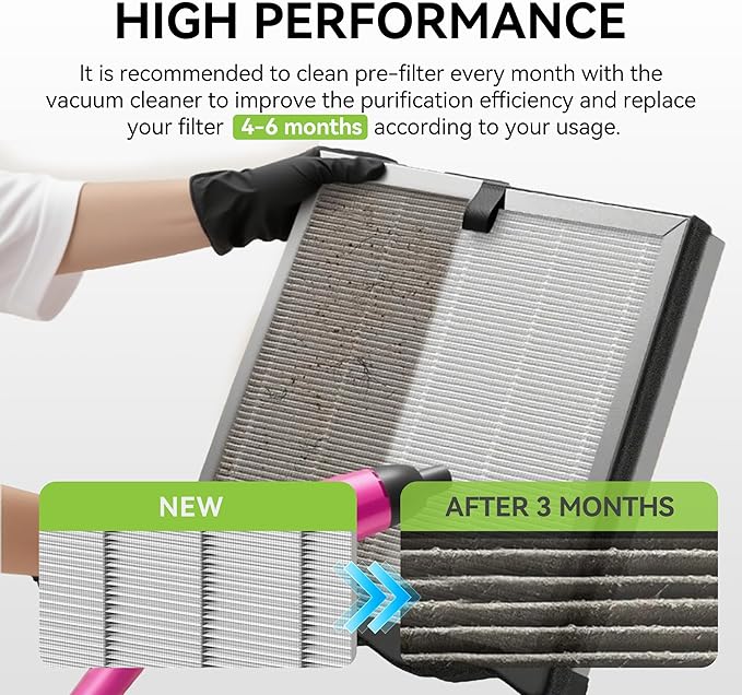 JF239 Replacement Filter Compatible with JF239/JF268 Air Purifier, 3-in-1 High Efficiency H13 True HEPA Activated Carbon Filter 2Pack