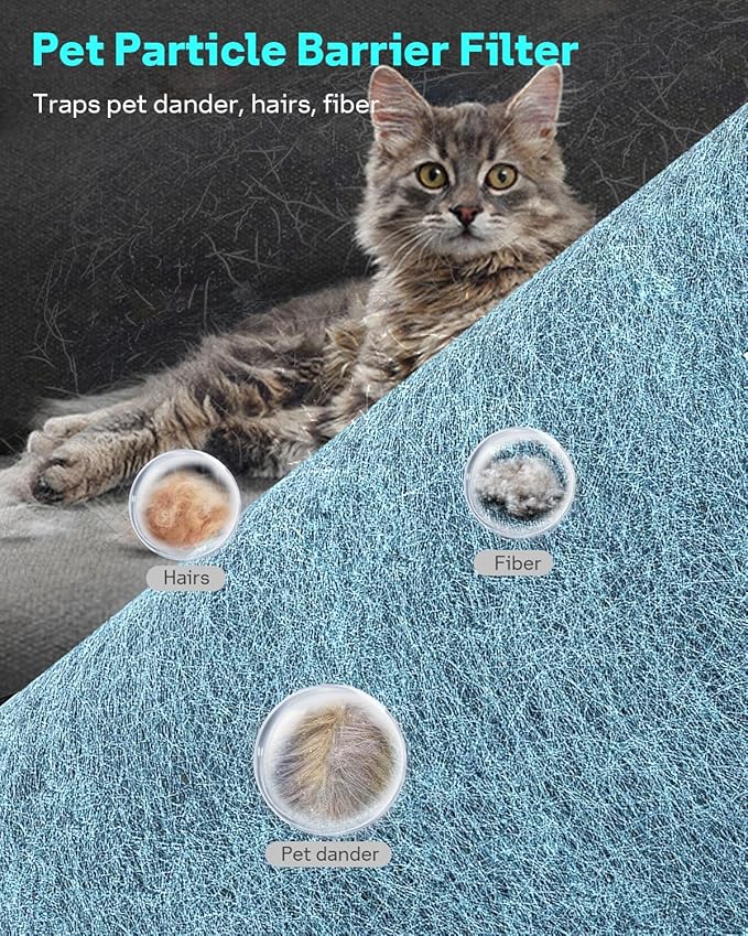 Leemone 2 Pack HP070 Replacement Filter Compatible with Shark HP072/ HP071BRN Air Purifier, H13 True HEPA & Activated Carbon Blue