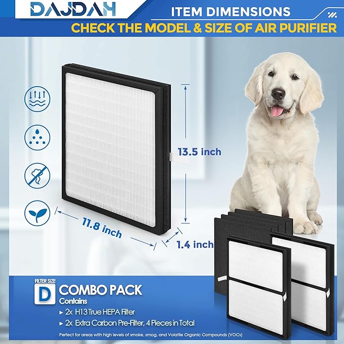 Idylis Air Purifier Replacement Filter IAF-H-100D for Idylis Air Purifier IAP-10-280 IAP10280 [C+D] AC-2118 [D+D] AC-2123 [D] with Idylis Air Purifier Filter D, 2 H13 HEPA Filter & 4 Carbon Pre-filter