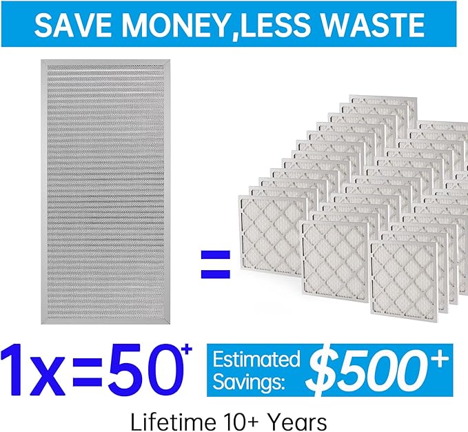 UBeesize 14x30x1 Reusable Electrostatic Air Filter HVAC AC Furnace Filter,MERV 8,Washable, Lasts a Lifetime,Permanent Air Filter,Breathe Fresher,Home And Office(Actual Size:13.5x29.65x0.82 Inch)