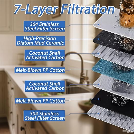 VYNTRA 7-Layer Faucet Water Filter, Kitchen Filter Water Faucet Element, 300 Gallons Activated Carbon Ceramic Filter Reduces Chlorine, Limescale, Heavy Metals,Bad Taste(2*Filter & 6*Adaptors) White