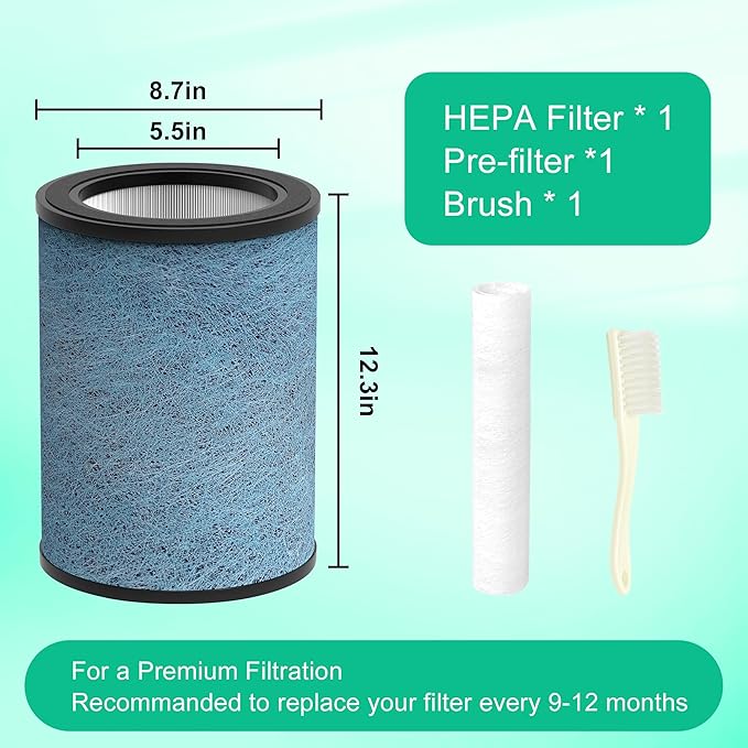 HP302 NeverChange Replacement Filter Compatible with Shark Never Change Air Purifier MAX HP301 Clean Sense Series HP200 HC502 HP232 AP1000, H13 Grade HEPA Filter, Part# HE2FKBAS, HE2FKBASMB, 1 Pack