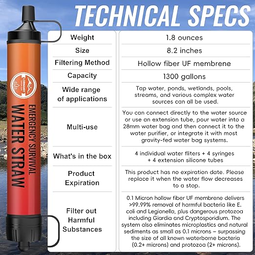 Water Filter Straw, Emergency Water Filtration System, Personal Water Purifier, Outdoor Survival Gear and Equipment for Hiking Camping Accessories Travel Fishing Emergency Preparedness (4PCS)