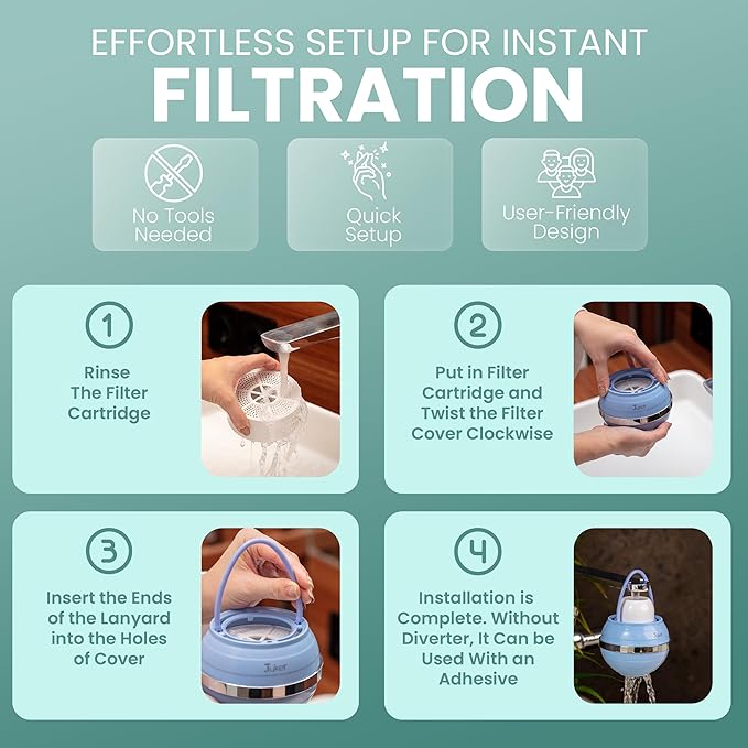 JUKER Bath Water Filter for Tub - 8 Stages-Bathtub Water Filter Removes Hundreds of Contaminants- Hard Water Softener- Improves Your Bath water for Healthier Skin, Hair and Nails Condition - Pantone