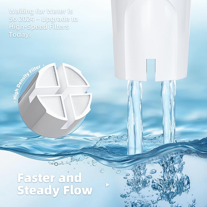 3-Pack Water Filter Replacement Compatible with Brita Pitchers & Dispensers - BPA-Free, Fits Classic 35557, OB03, Mavea 107007 (Compatible Replacement Filter)