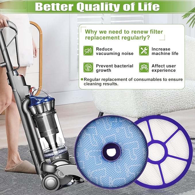 2 Pack Pre-Motor Filter & Post-Motor Exhaust HEPA Filter Replacement for Dyson DC33 Multi Floor, DC33 Total Clean, and DC33 Exclusive Vacuum Cleaners, Replace Part # 919563-02 & 921616-01
