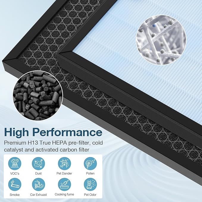 HSP001 Filter Replacement Compatible with HATHASPACE Air Purifier Filters HSP001, 4-in-2 Filtration with H13 True Hepa and Activated Carbon
