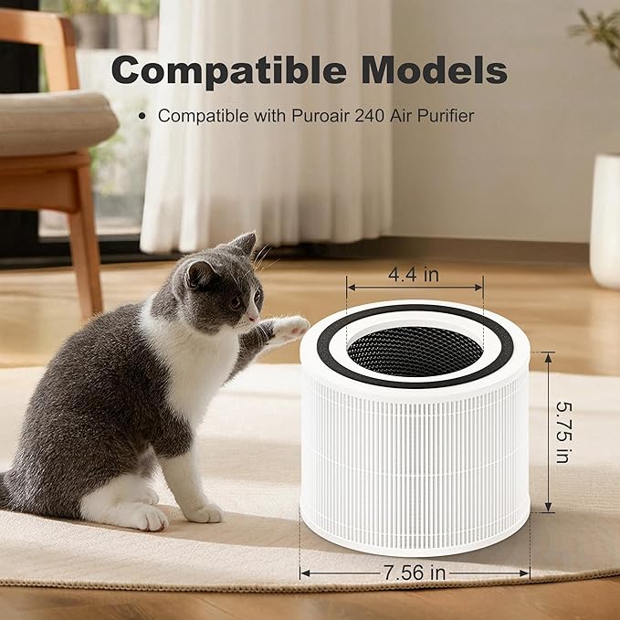 ROMON 240 True HEPA 14 Replacement Filter Compatible with Puroair 240 Air Purifier, 3-in-1 True HEPA Filter Replacement, Grade HP-14 with High-Efficiency Activated Carbon Filter, 1 Pack, White