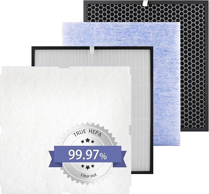 Filter Replacement Kit Compatible with Rabbit MinusA2 Air Purifier, Models SPA-700A, SPA-780A, SPA-780N, H13 4-Stage Filtration (4-Pack)