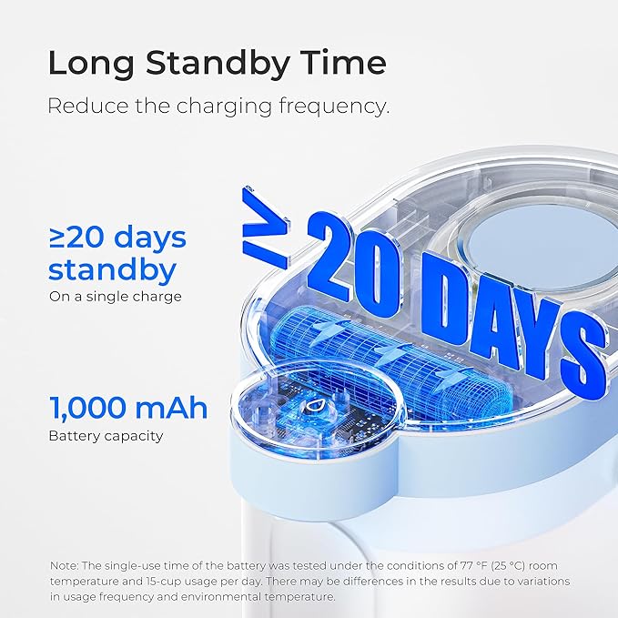 Waterdrop FreshTaste Electric Water Filter Pitcher, Rechargeable Powerful Dispenser, 17-Cup Instant Countertop Purifier, Reduce Chlorine, Lead, Copper, Purify, Soften Water, Blue, Does not Lower TDS