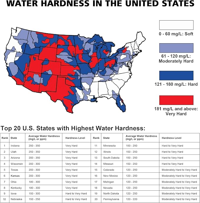 SUMERAIN Filtered Shower Head with Hard Water Filter - 9-Spray FOF ScaleBlock & Vitamin C Skin Care, 3-Month Cartridge for California/Texas/Illinois, Brushed Gold