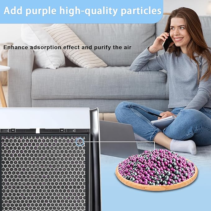 7- Pack 3000 Replacement Filters Compatible with Air Doctor 3000 Serie Air Purifier,Include 1 FLliter, 2 Activated Carbn and 4 Extra Carbn Pre-Filters