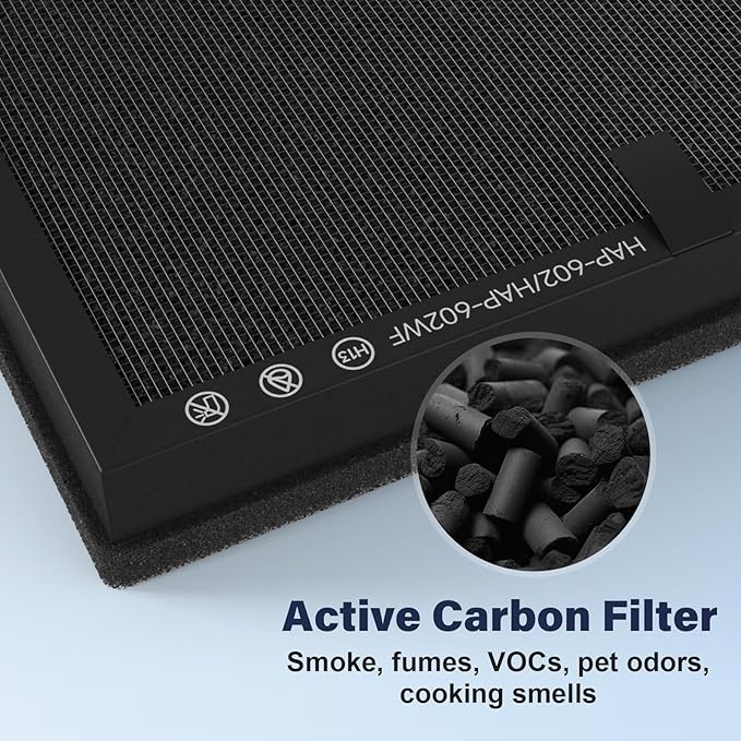 4 Pack HAP602 Replacement Filter Compatible with ECOSELF HAP602/ HAP602WF Air Purifier, 3-Stage High-Efficient Filtration for Home