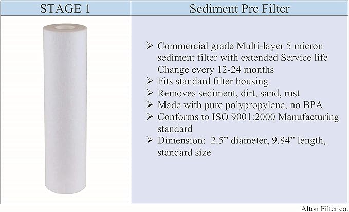 Compatible APEC Ultimate Complete 5 stage high capacity filter set for model ROES-75 RO Reverse Osmosis systems FILTER-MAX-ES75, 100% compatible + instructions and free tech support, provided by Alton
