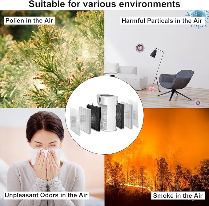 2 Pack HY4866 Air Purifier Replacement Filter for Morento Enhanced Version, 3 Stage Filtration System, Include Electrostatic Cotton