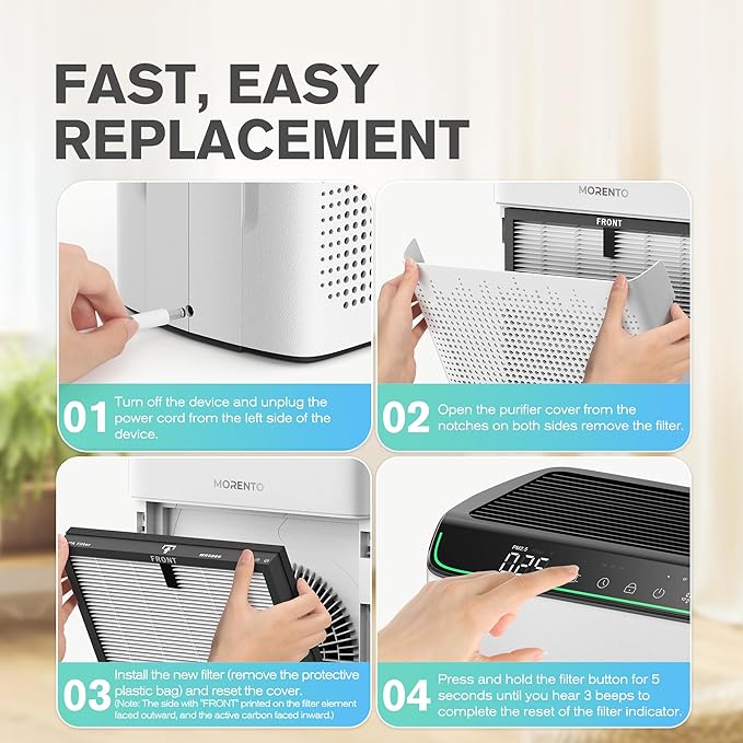 MORENTO Genuine Air Purifier Replacement Filter, True HEPA Filter Compatible with MR5866 for 99.97% Air Pollutants, Odor and Smoke, Original Version White 2 Pack