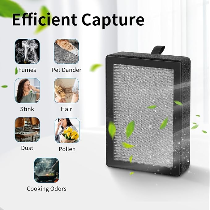 4 Pack LV-H128 Replacement Filter for LEVOIT LV-H128 / PUURVSAS (HM669A) / ROVACS (RV60) Air Purifier, 3-Sets Filtration System Activated Carbon Filter, Replace Part # LV-H128-RF