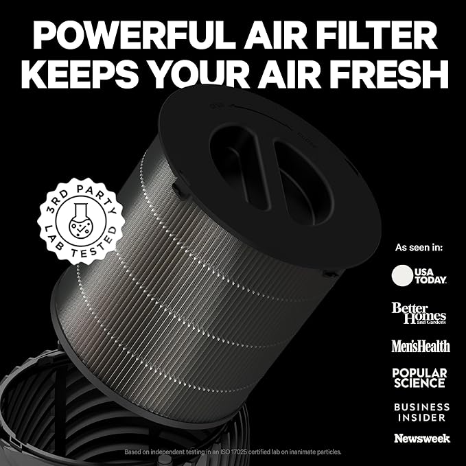 PuroAir 130i Replacement Filter - Filters up to 99.9% of Smoke, Pollen, Dust and Common Household Pollutants - Air Filter Replacement for PuroAir 130i Air Purifier