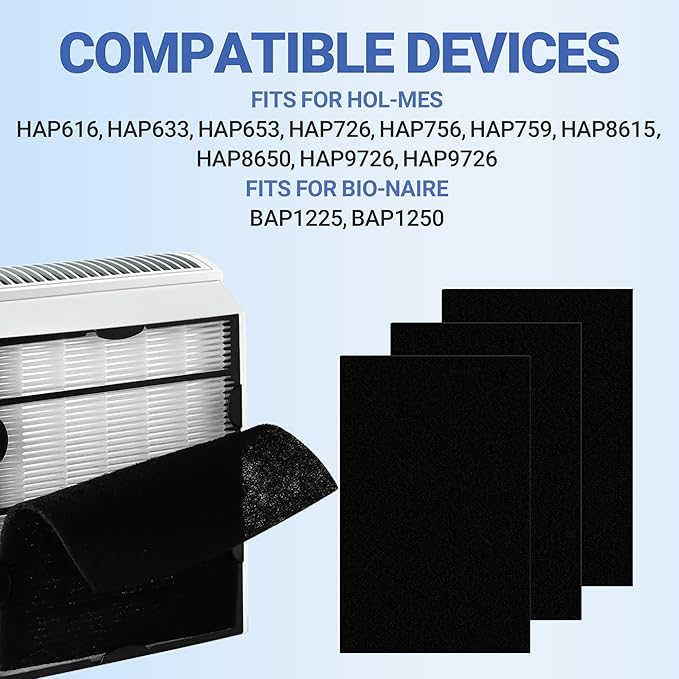 HAPF600 Filter Replacement for Holmes True HEPA Filter B Replace HAPF600D, HAP615, HAP625, HAP650, HAPF600D-U3, HAP725, HAP750, HAP1725 HAP1750, 4 PCS True HEPA Filter and 4 PCS Pre Filter