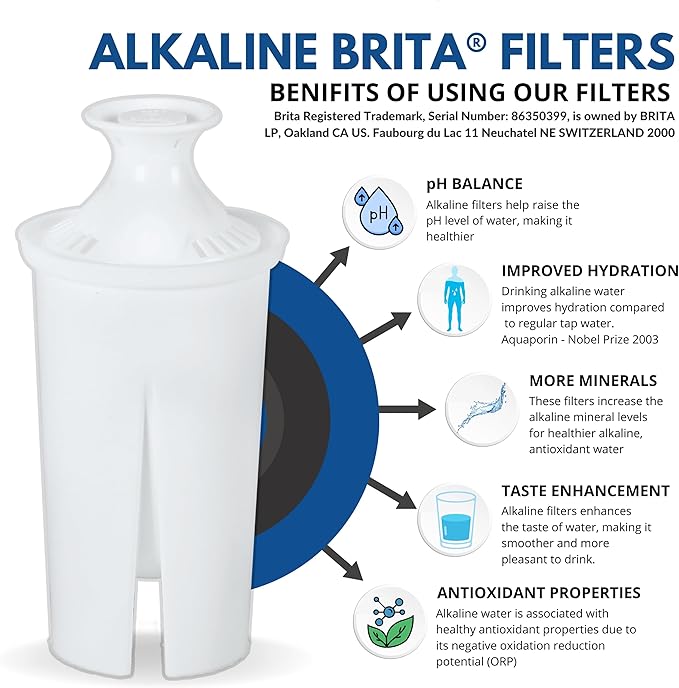 Alkaline Brita Water Filter Replacement - Compatible Alkaline Pitcher Filter - Enhances Taste and pH Level - Pack of 3