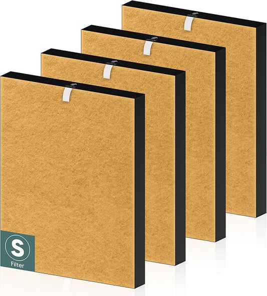 C545 Pet Care Replacement Filter S Compatible with Winix C545 Air Purifier and Winix C545 Replacement Filter S 1712-0096-00 and 2522-0058-00, 4 Pack High Efficiency H13 Ture Filter, Yellow